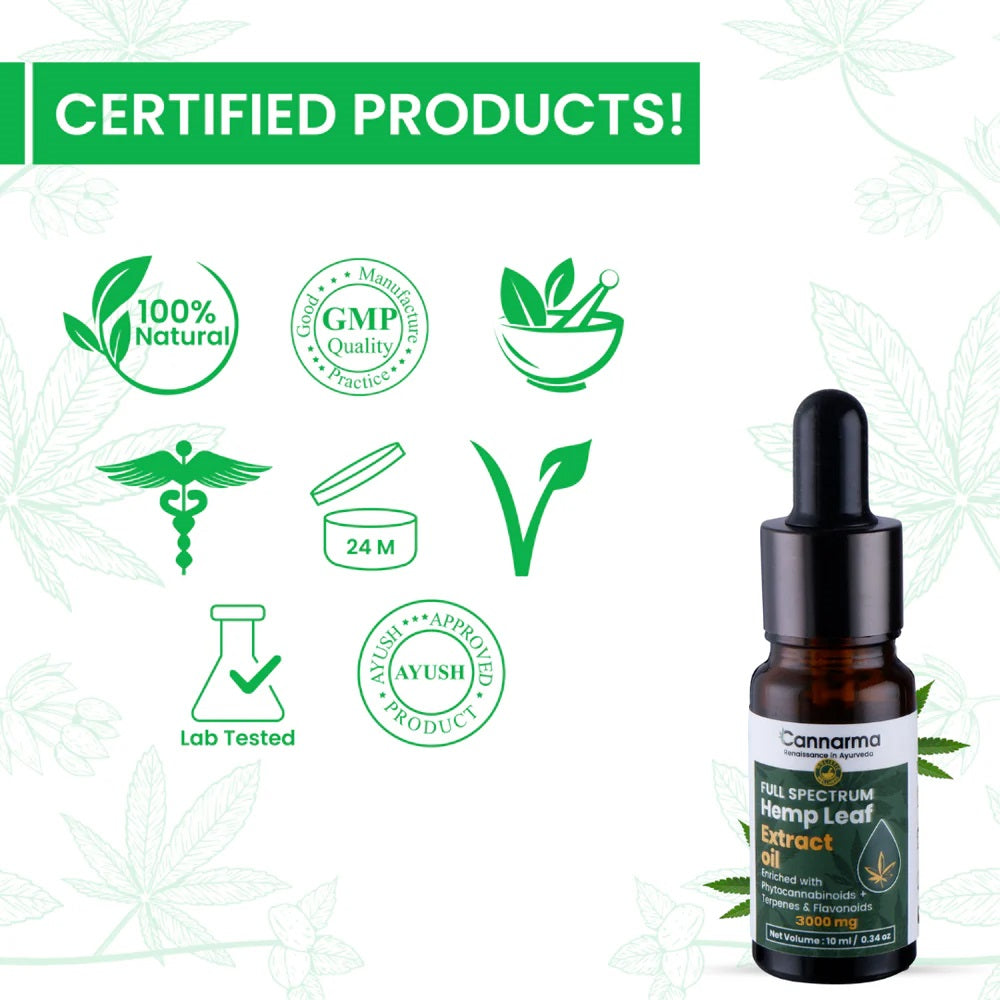 Hemp Extract CBD Oil (3000mg) - 5ml