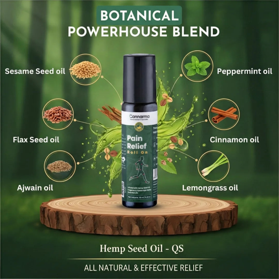 Roll-on bottle with botanical ingredients on a wooden platform against a green background