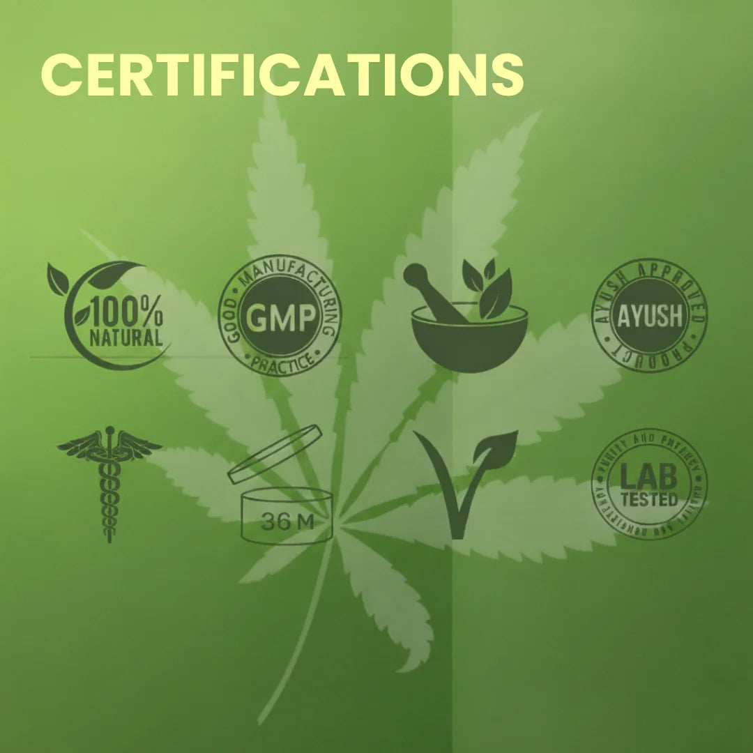 Certifications related to cannabis on a green background with leaf design.