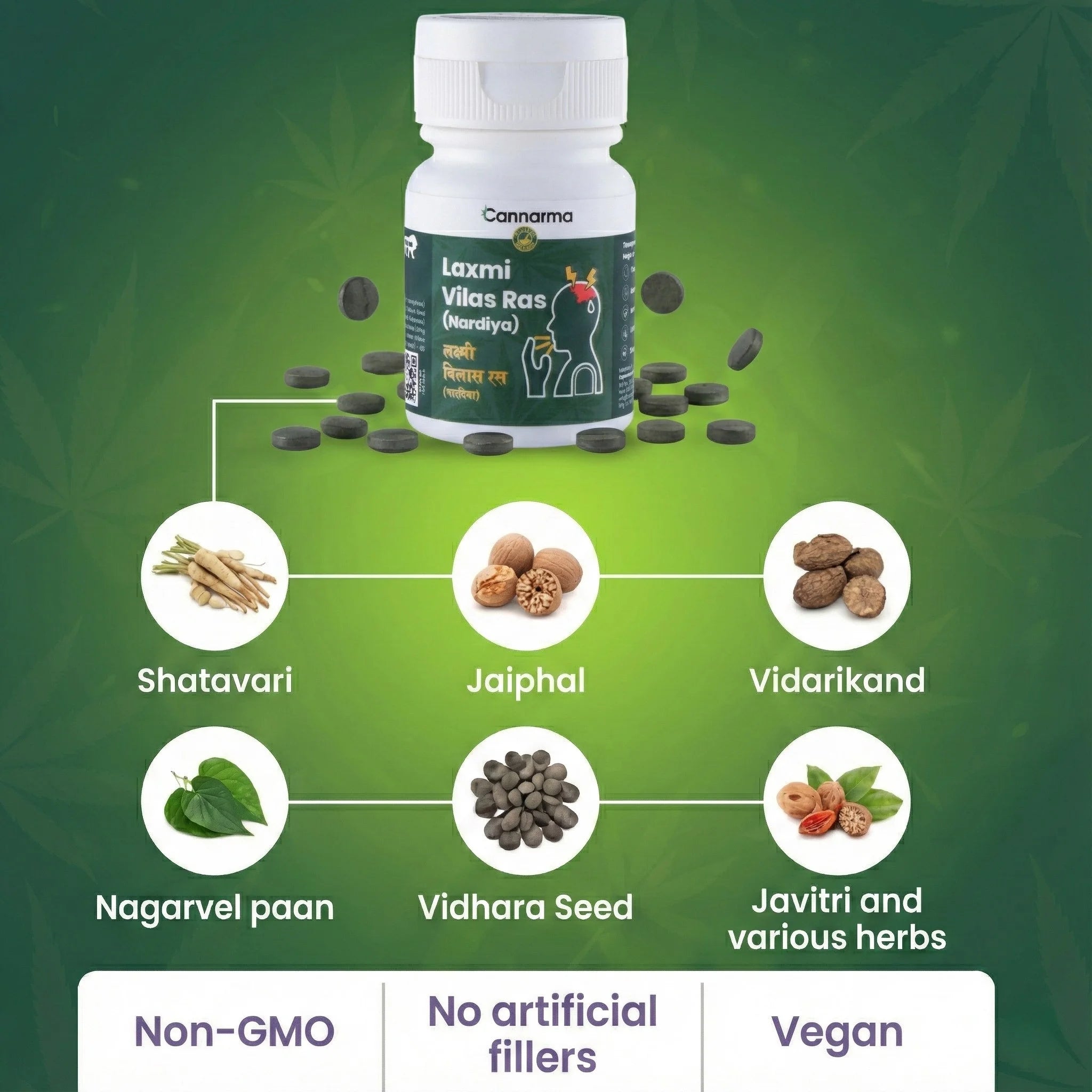 Bottle of Laxmi Vilas Ras with ingredients on a green background