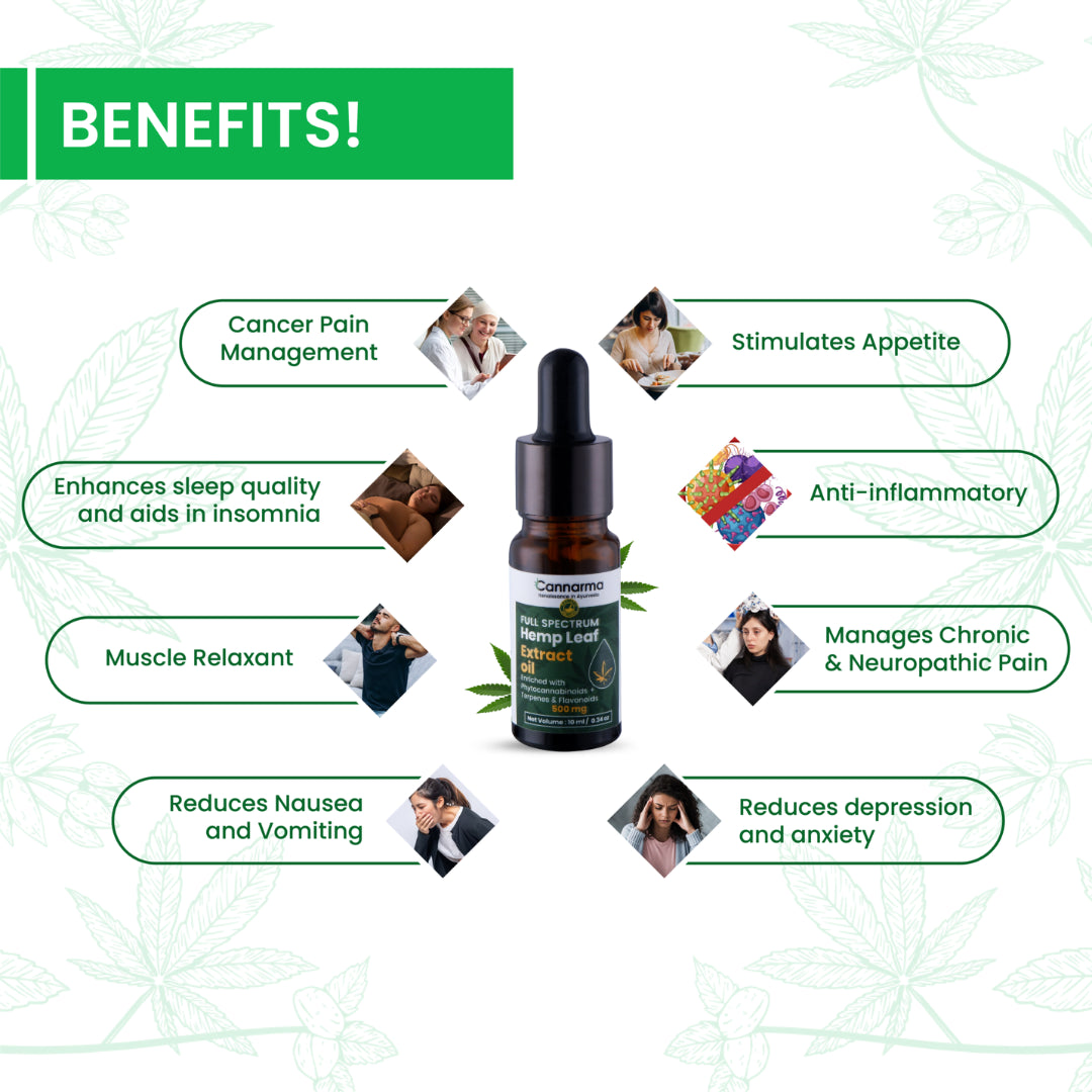Cannarma Hemp Extract Oil with Benefits for Pain Management, Sleep Quality, and Anti-Inflammatory Properties