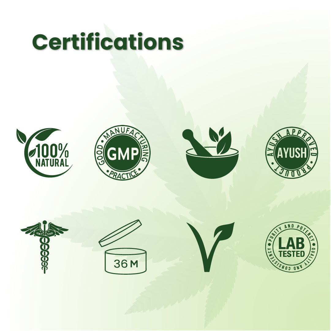 Cannarma Hair Care Certifications including 100% Natural and Lab Tested Icons