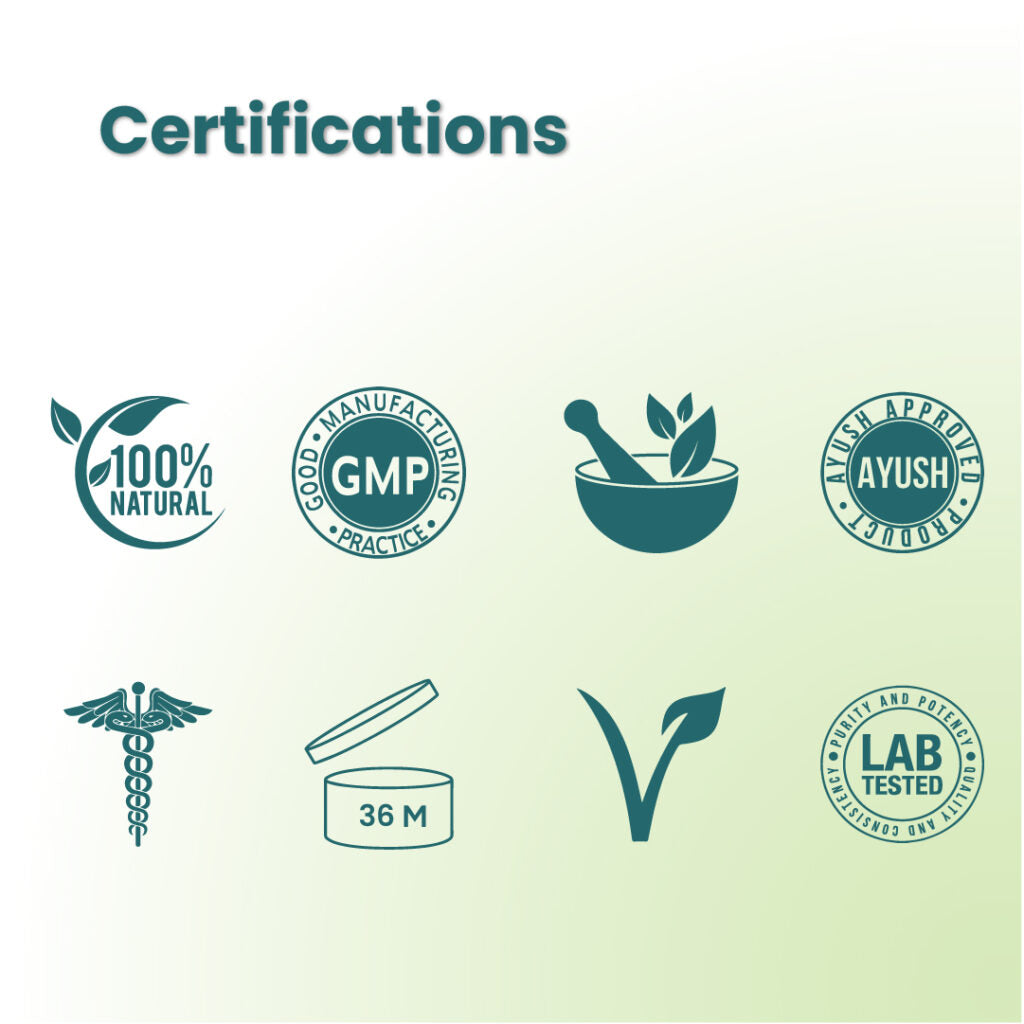 Cannarma Roll On featuring certifications for 100% natural ingredients, GMP, AYUSH approval, and lab testing