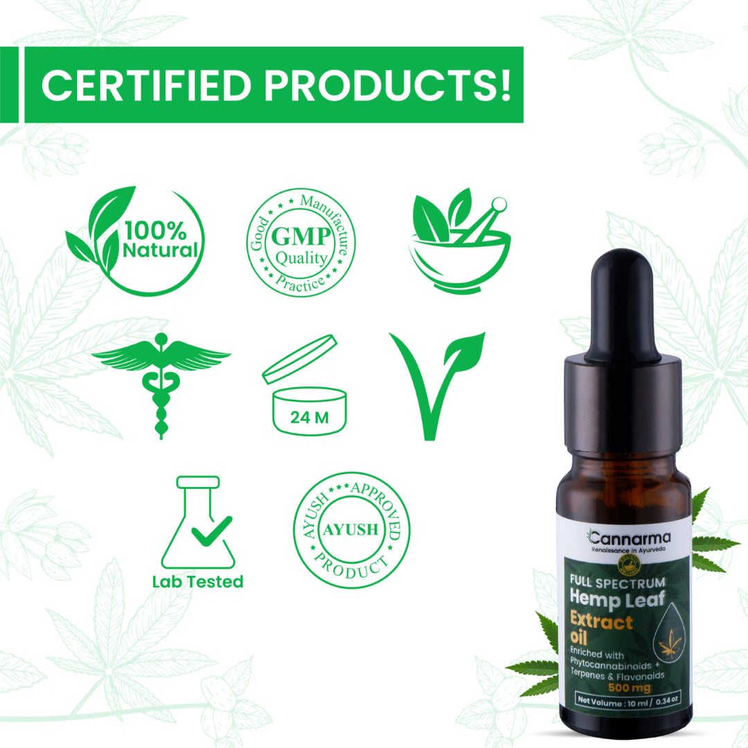 Cannarma Full Spectrum Hemp Extract Oil in a 24ml bottle, 100% natural and lab tested for quality