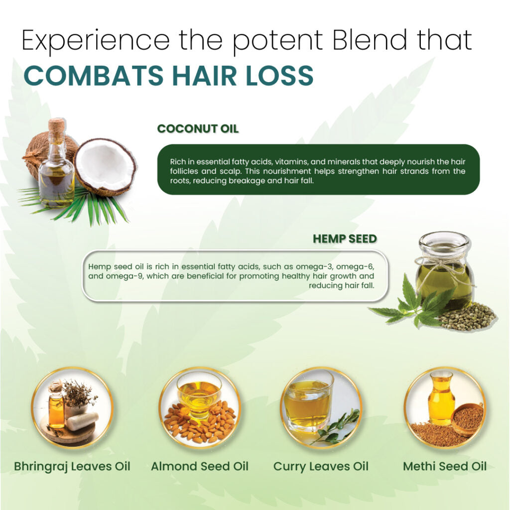 Cannarma Hair Care Blend with Coconut, Hemp Seed and Bhringraj Oils to Combat Hair Loss