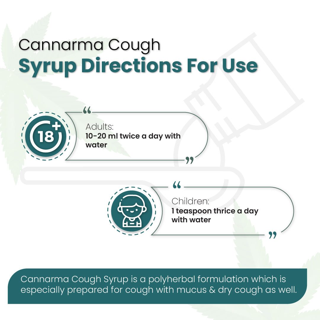 Cannarma Cough Syrup usage directions for adults and children for effective cough relief