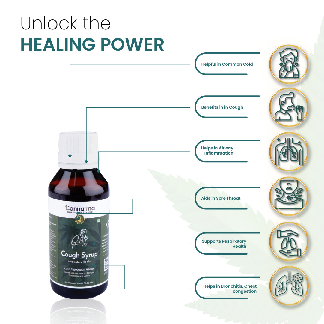 Cannarma Cough Syrup bottle with health benefits for cold, cough, and respiratory support