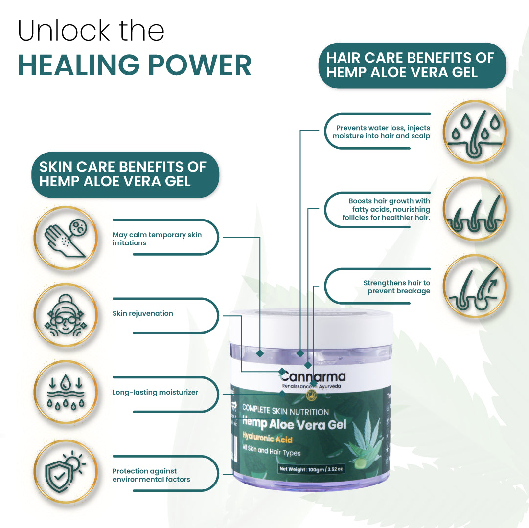 Cannarma Hemp Aloe Vera Gel for skin care benefits like hydration and irritation relief