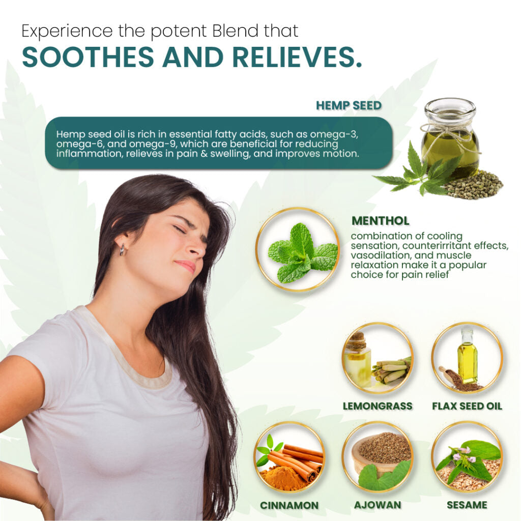 Cannarma Roll On with Hemp Seed Oil and Menthol for Pain Relief and Soothing Comfort