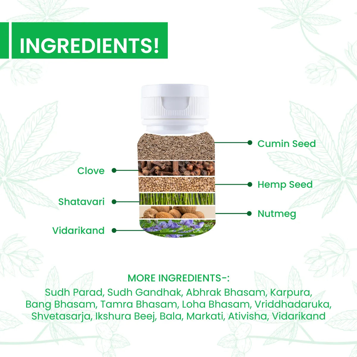 Cannarma Sexual Wellness Supplement with Natural Ingredients like Cumin, Clove, Hemp, and Shatavari