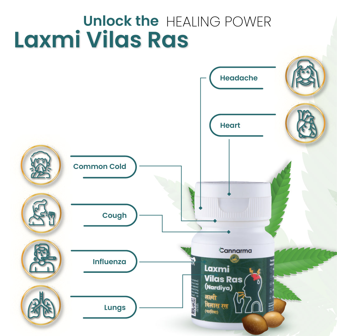 Cannarma Laxmi Vilas Ras Ayurvedic Supplement for cold, cough, and flu relief with health benefits outlined