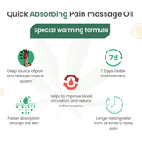 Cannarma Quick Absorbing Pain Massage Oil with Warming Formula for Muscle Relief and Inflammation