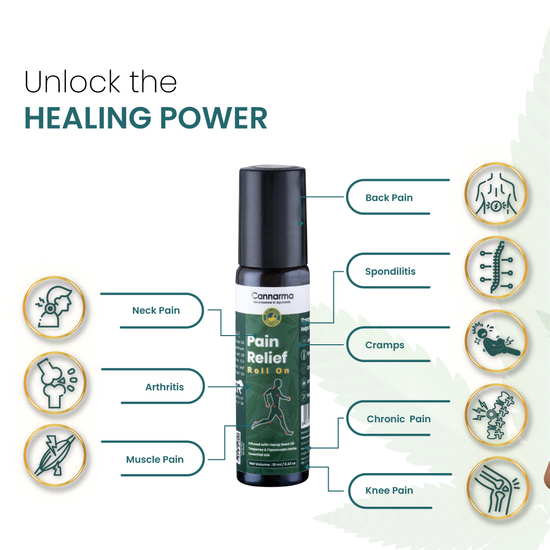 Cannarma Pain Relief Roll On for muscle and joint pain with natural healing ingredients