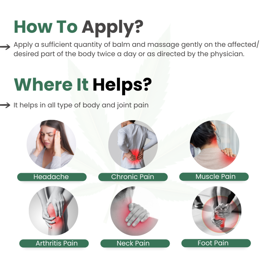 Cannarma Pain Balm for Body and Joint Pain Relief with Application Instructions and Pain Relief Areas