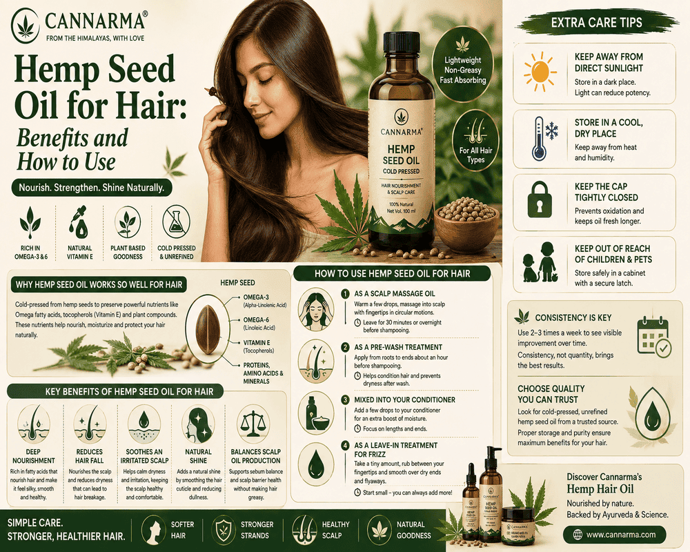Hemp Seed Oil for Hair