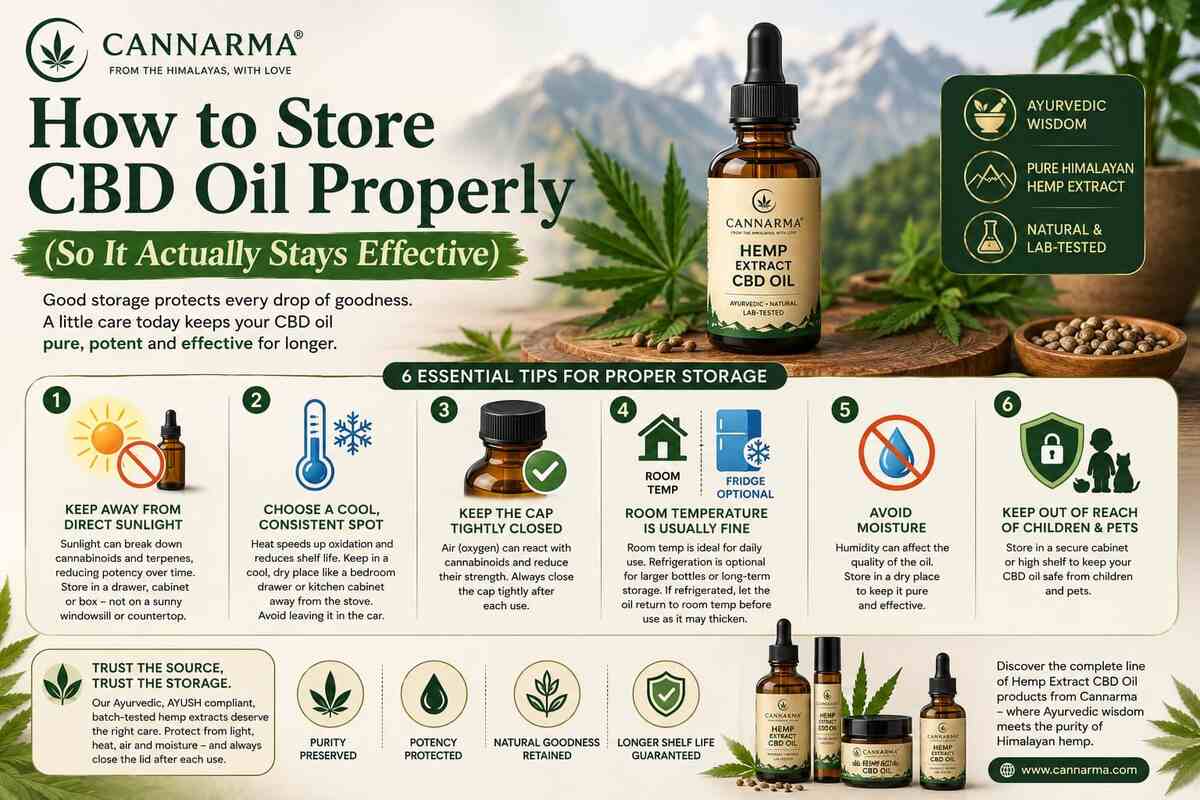 How to Store CBD Oil Properly 