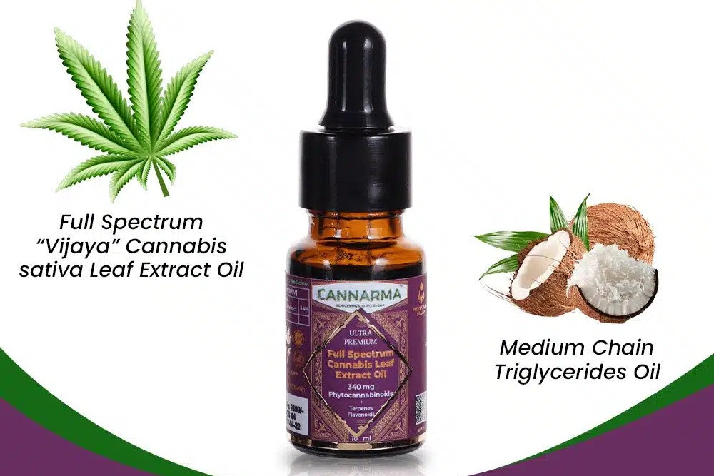 How Indian CBD Oil Relieves Stress Naturally ?