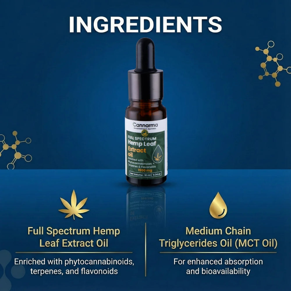 Hemp Extract CBD Oil (1500mg) - 10ml image 2