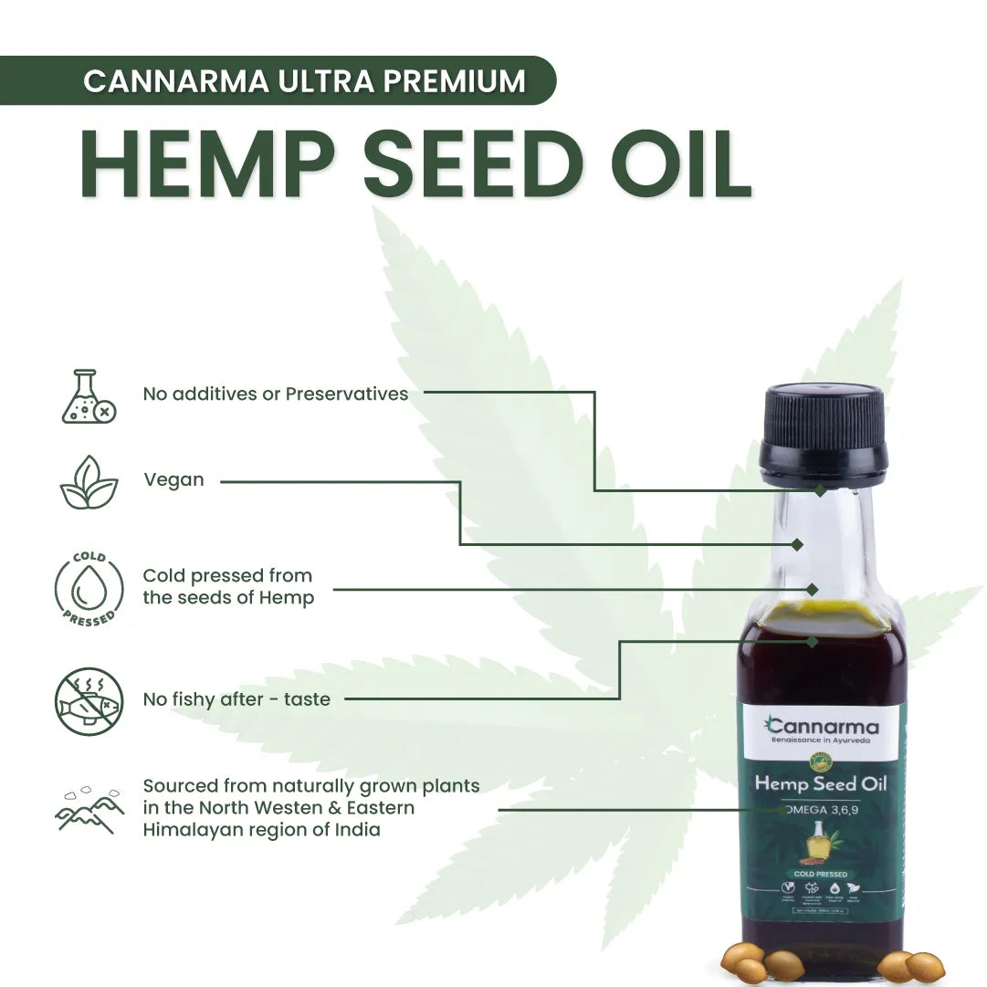 Hemp Seed Oil | Buy Online Hemp Seed Oil In India - Cannarma