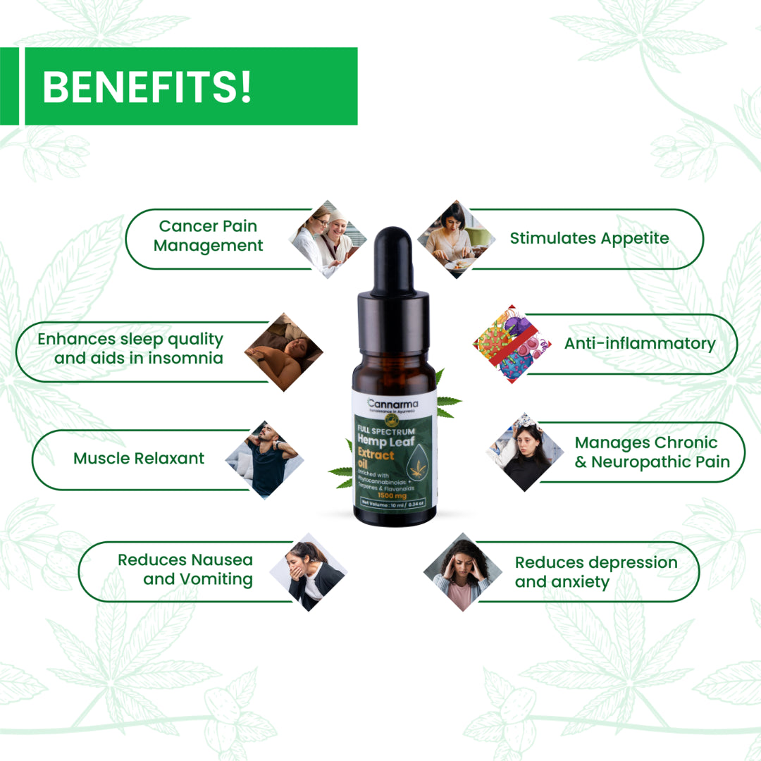 Cannarma Hemp Extract Oil with Benefits for Pain Management, Sleep Quality, and Appetite Stimulation