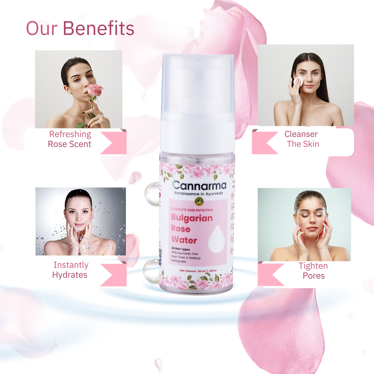 Bulgarian Rose Water (50ml) image 2