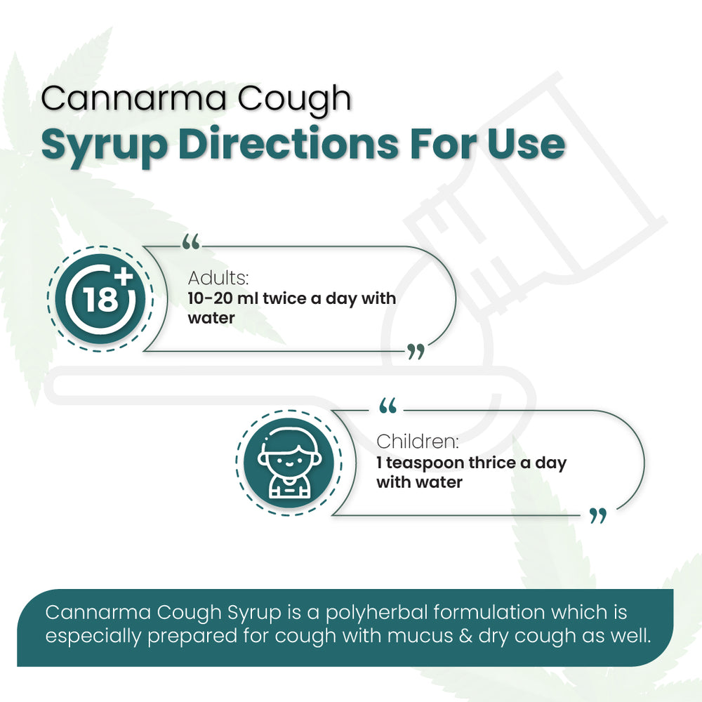 Cough Syrup - 100ml image 5