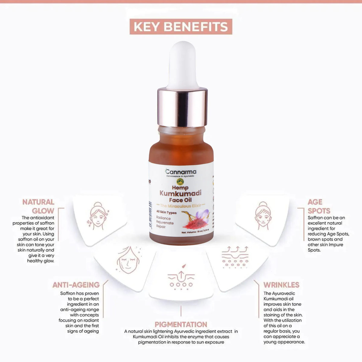 Hemp Kumkumadi Face Oil image 2