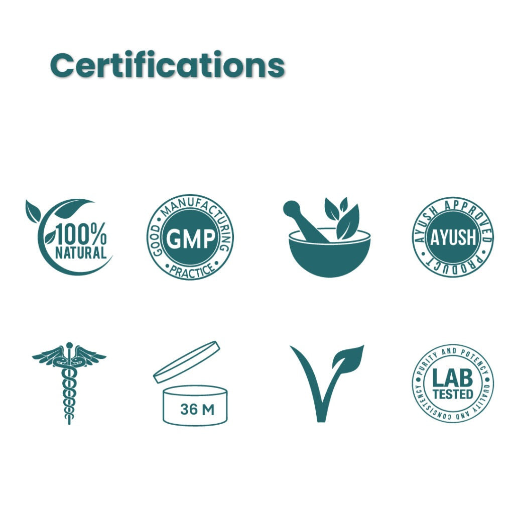 Certifications for Cannarma Cold & Cough Products, including 100% Natural and Lab Tested icons