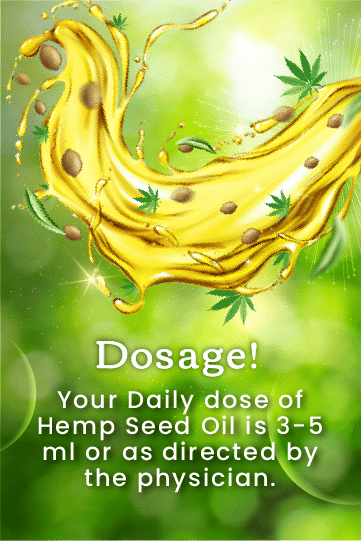 flyer showing dosage for hemp pain relief massage oil